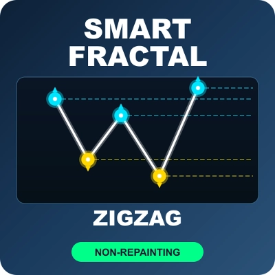 "SmartFractalZigZag" logo
