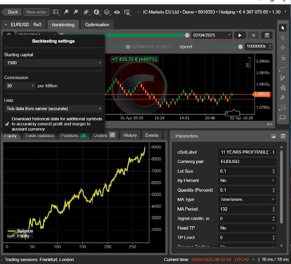 صورة "Trend Algo 1, Renko Chart Bot" المحملة