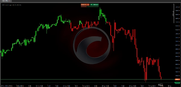 「RSI Trend Trigger」アップロード画像