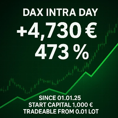 Logotipo de "DAX INTRADAY Expiry 15.11.25"