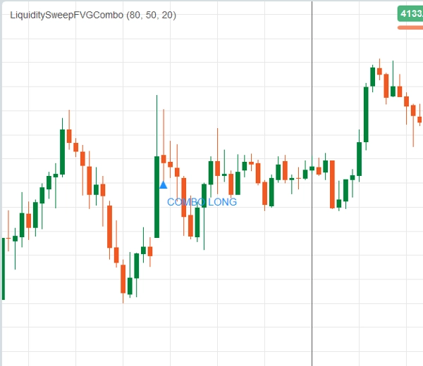 Trading product for LiquiditySweepFVGCombo インジケーター Fair Value Gap Liquidity Sweep, image 2