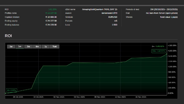 "Amazing Gold Quantum LIVe" 업로드된 이미지