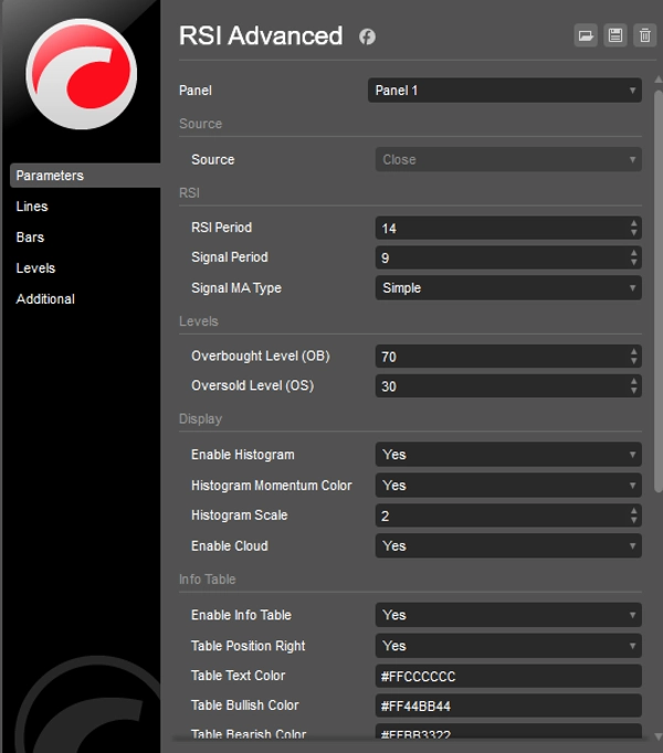 "RSI Advanced" uploaded image