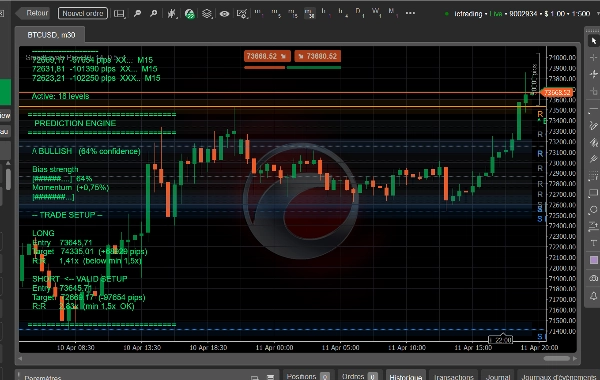 "SmartLevels Pro" uploaded image