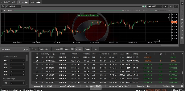 "Nexa UltraPro Adaptive Gold Scalper II" ภาพที่อัปโหลด