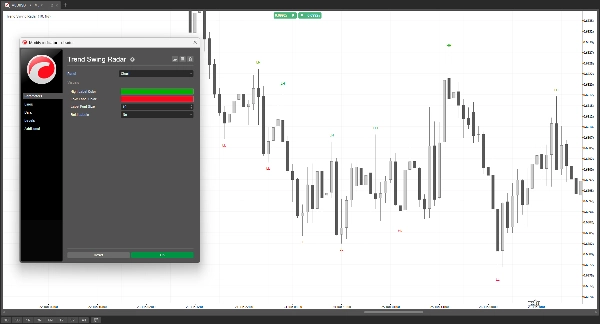 Trading product for Trend Swing Radar Indicator Key Levels Market Structure, image 4