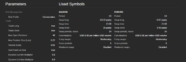 Przesłany obraz „HFT WIZARD”