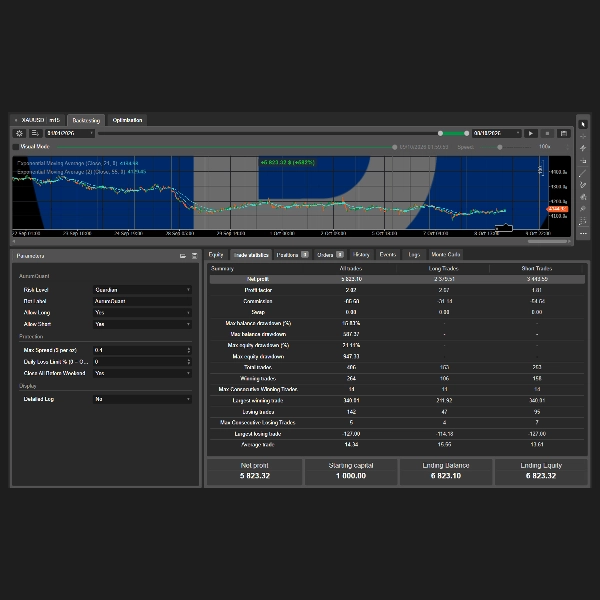 Trading product for AurumQuant1 cBot Spread Filter SL Manager, image 5
