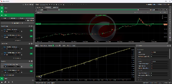 Trading product for AurexGrid cBot Fixed Risk % Pin Bar, image 4