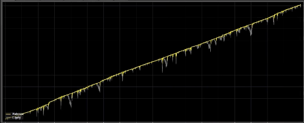 Trading product for M-Algo EURUSD M1 Core cBot Position Sizer Take Profit (TP) Manager, image 2