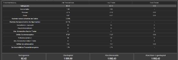 Trading product for MULTIFUNKTIN1347 cBot Fixed Lot Fixed Risk %, image 3