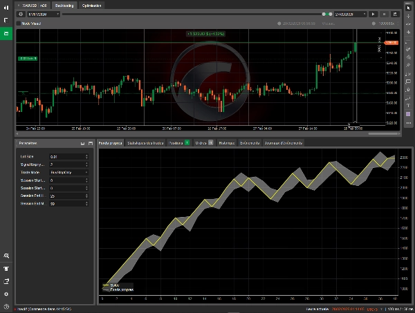 "CBOT FTH" uploaded image