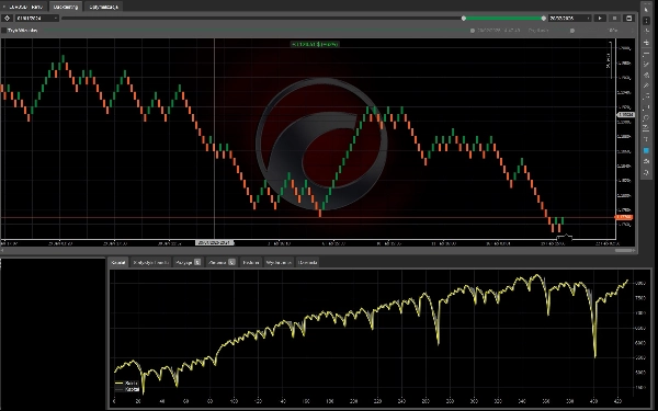 Trading product for Handlarz_Rynkowy cBot Forex Scalping, image 2