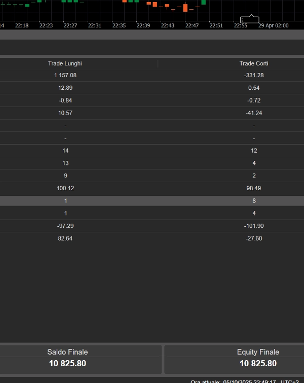 Imagen cargada de "Prop Ready Bot_v.2.0"