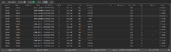 Image mise en ligne de "UNO GOLDEN DRAGON"