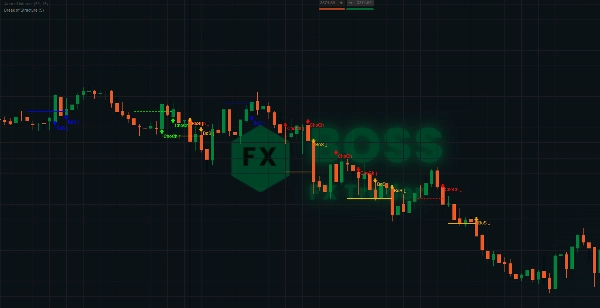 "Break of Structure" uploaded image