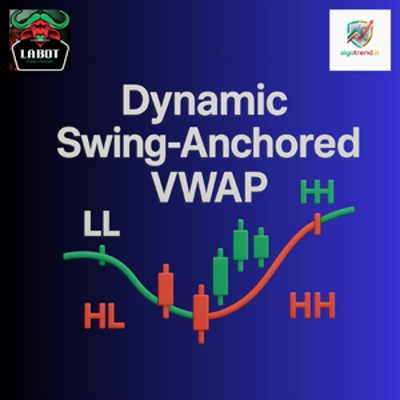 Logótipo de "Dynamic-Swing-Anchored-Vwap"