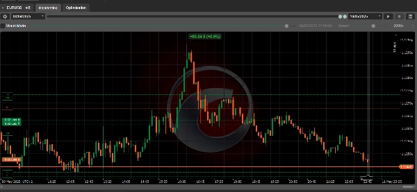 Ảnh "ofir ash" được tải lên