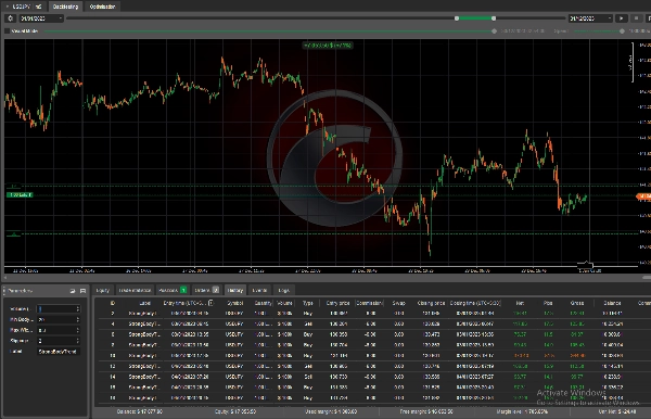 "CandleStrengthBaseStartegy" uploaded image