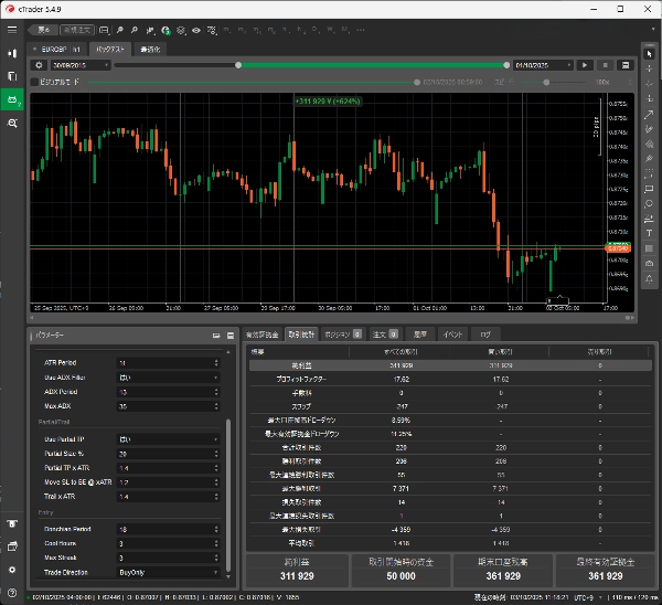 "FadeBreakout_EURGBP" uploaded image