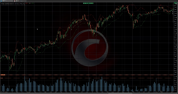 "[Hamster-Coder] Bollinger Bands" uploaded image