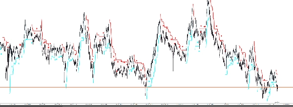 「Auto Signal Buy-Sell」アップロード画像