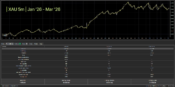 صورة "wt.Z-Trend cBot" المحملة