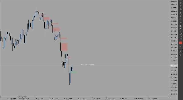 Trading product for FvG อินดิเคเตอร์ Fibonacci EMA, image 2