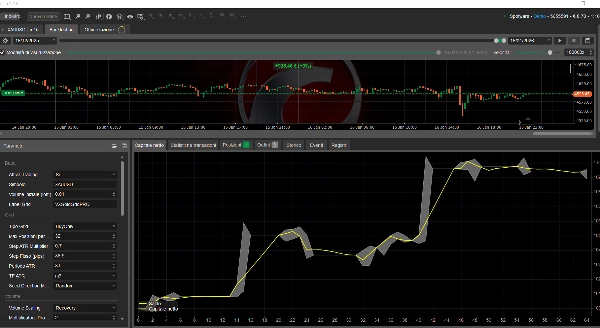 "VolatiX Gold Grid ATR LIVE" uploaded image