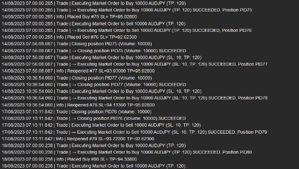 "DreamProfit_FX" yüklenen resmi