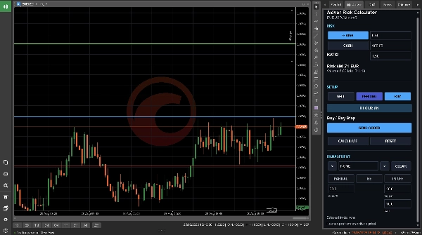 Trading product for Axivor Risk Calculator Plugin per desktop Partial Close Position Sizer, image 3