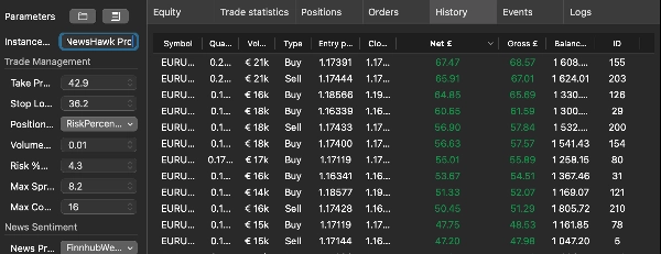 「NewsHawk Pro 」アップロード画像