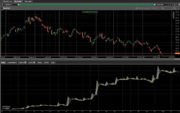 "MkM_MultiStrat_Trend_Trader" ภาพที่อัปโหลด