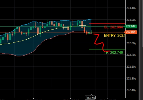 "FULL-MARKET-VIEW-DASHBOARD" yüklenen resmi