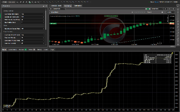 "Heikin Horizon Pro" uploaded image