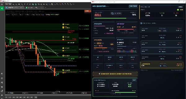 Trading product for HAIQuantum_V7 Indicator ADX RSI, image 3