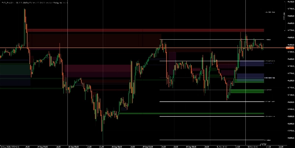 Gambar unggahan "Fair Value Gaps_FVG_MTF"