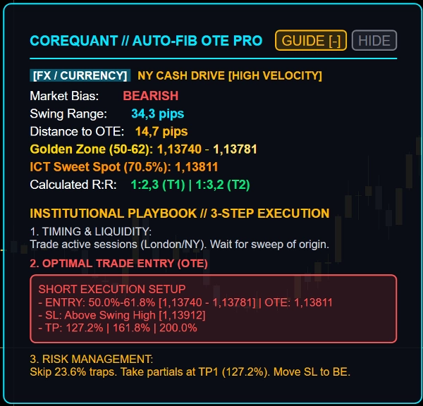 Trading product for CoreQuant_AutoFib_Ultimate Gösterge Fibonacci Key Levels, image 5