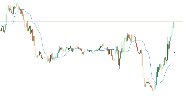 In „VMM Average Median Trial“ hochgeladenes Bild