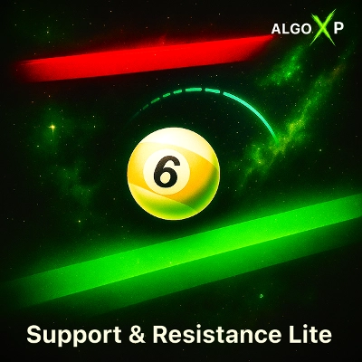 「Support and Resistance Lite」ロゴ