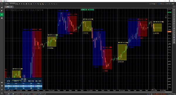"AlgoCorner Market Sessions" uploaded image
