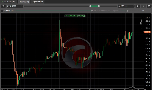 Immagine caricata di "Ultimate Swing Harvester"