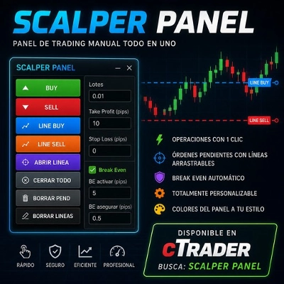 Logótipo de "Scalper Panel"