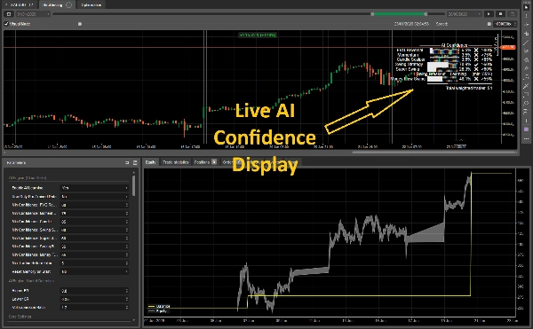 Trading product for XauUsdUltimateBot_AI cBot ADX EMA, image 5