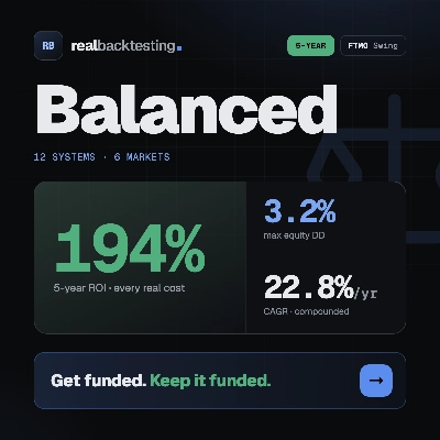 Logo "realbacktesting Balanced FTMO Swing"