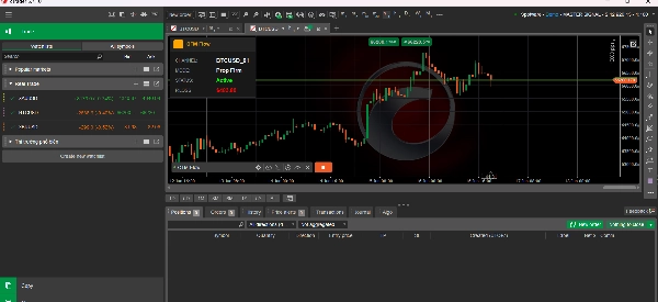 Trading product for CTM-Flow cBot Fixed Risk % Prop Firm Fit, image 6
