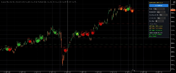 Trading product for QuantumOrderFlow Indicator Key Levels Imbalance, image 3