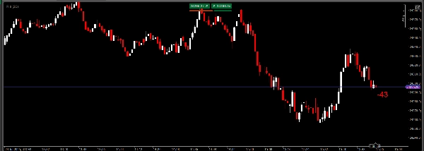 Immagine caricata di "R S"