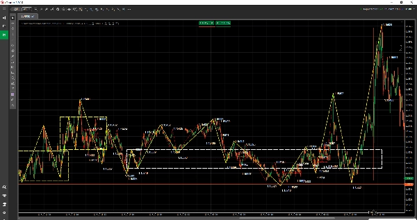 Trading product for CTraderPepperstoneDoctorChanIndicator Indicator ADX EMA, image 11
