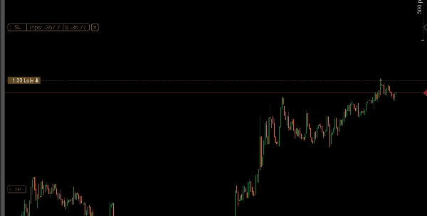 Trading product for breakeven B hotkey Desktop plugin Scalping, image 2
